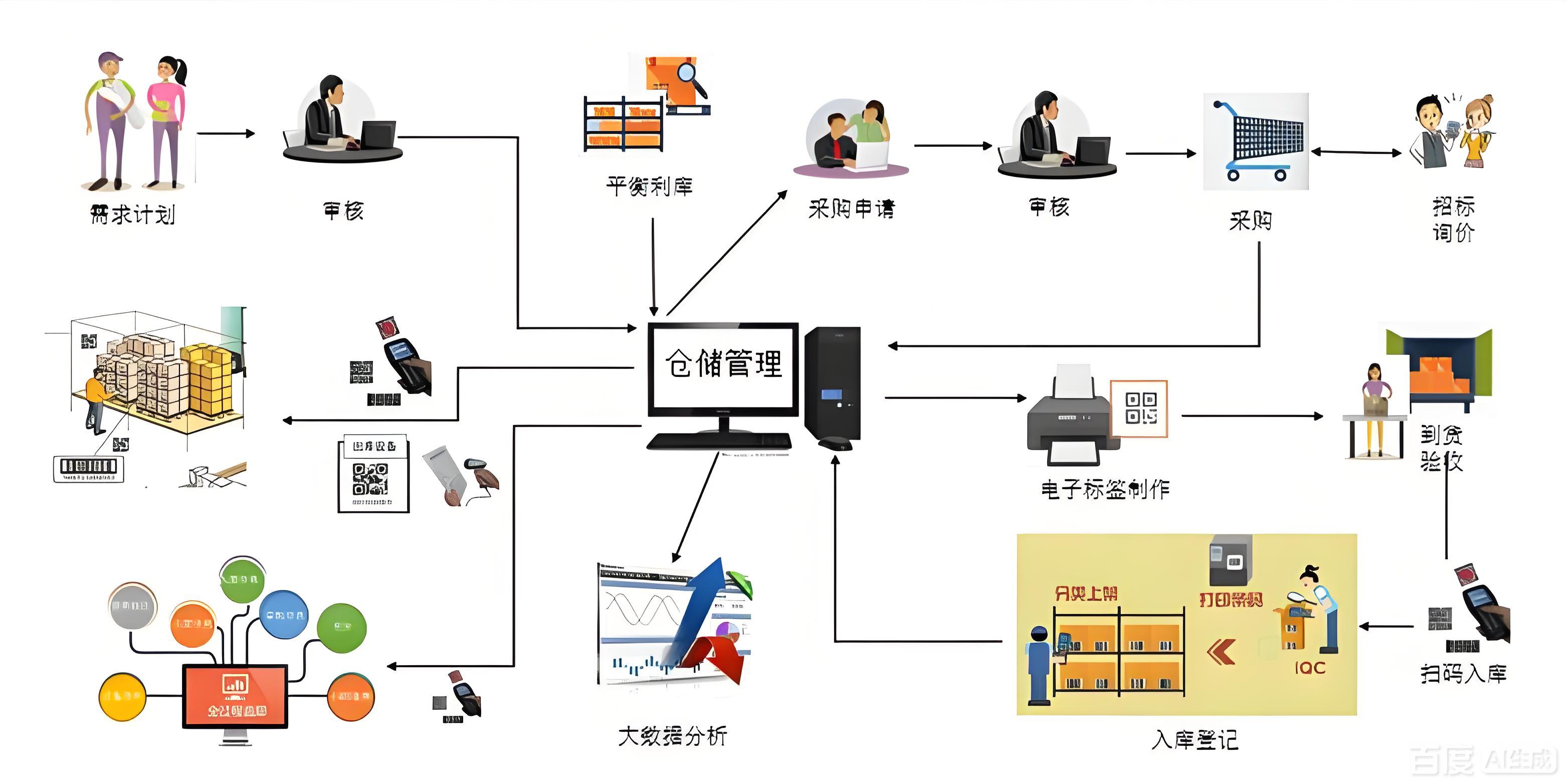 8ab137d47b46906a9df8002a0c8d04cb_watermark,image_cGljX2NyZWF0ZS93YXRlcm1hcmsvaW1hZ2VfZWRpdF9haV9jcmVhdGVfd2F0ZXJtYXJrLnBuZw==,P_10 8ab137d47b46906a9df8002a0c8d04cb_watermark,image_cGljX2NyZWF0ZS93YXRlcm1hcmsvaW1hZ2VfZWRpdF9haV9jcmVhdGVfd2F0ZXJtYXJrLnBuZw==,P_10